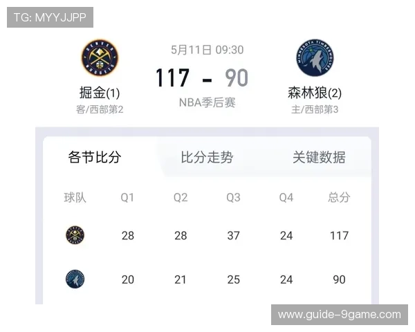 森林狼与掘金季后赛对决激烈争夺晋级名额全程解析