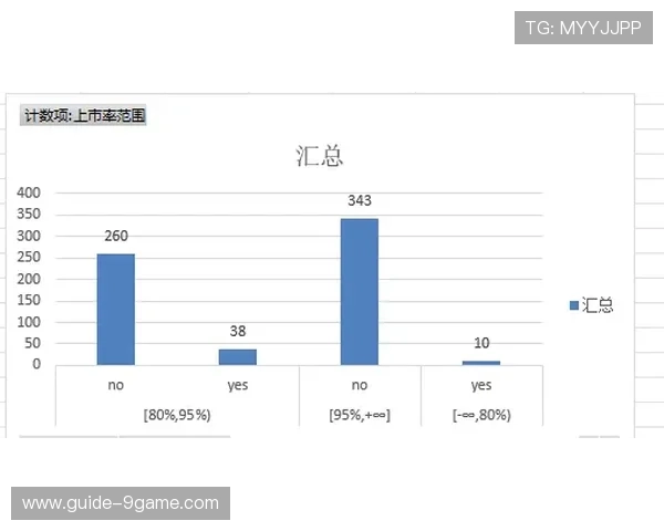 赛场风云深度解读：数据透视下的胜负走势与策略揭秘