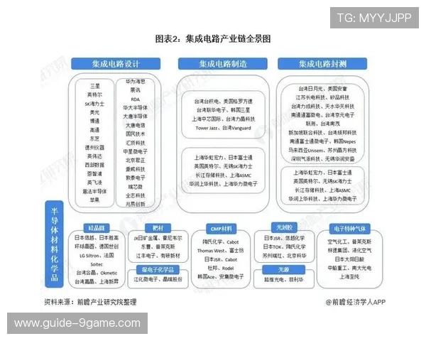 雷丁俱乐部发展历程与未来战略探索全景分析 雷丁俱乐部发展历程与未来战略探索全景分析